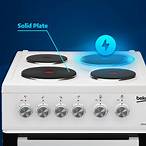 sealed plate slot in cookers